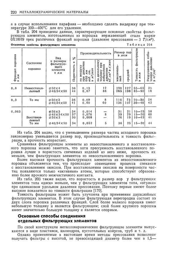 Геннадий Шрейбер - Конструкционные материалы в нефтяной, нефтехимической и газовой промышленности. 2-е изд. - Страница № 221