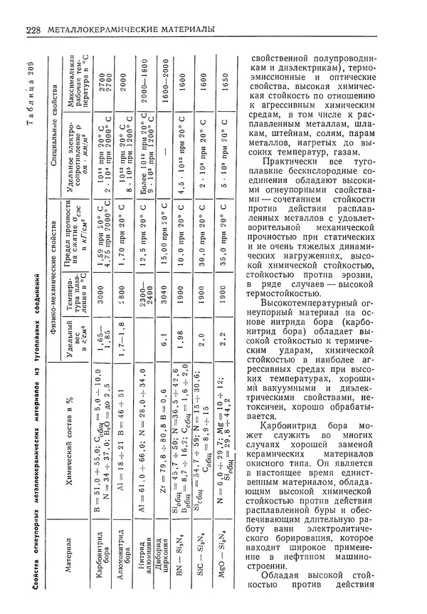 Геннадий Шрейбер - Конструкционные материалы в нефтяной, нефтехимической и газовой промышленности. 2-е изд. - Страница № 229