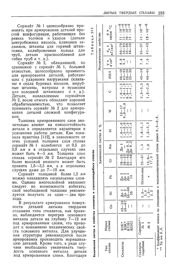 Геннадий Шрейбер - Конструкционные материалы в нефтяной, нефтехимической и газовой промышленности. 2-е изд. - Страница № 234