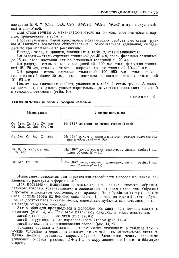 Геннадий Шрейбер - Конструкционные материалы в нефтяной, нефтехимической и газовой промышленности. 2-е изд. - Страница № 26