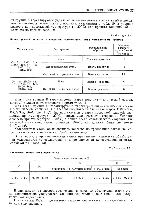 Геннадий Шрейбер - Конструкционные материалы в нефтяной, нефтехимической и газовой промышленности. 2-е изд. - Страница № 28