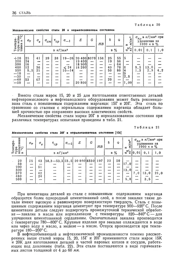 Геннадий Шрейбер - Конструкционные материалы в нефтяной, нефтехимической и газовой промышленности. 2-е изд. - Страница № 37