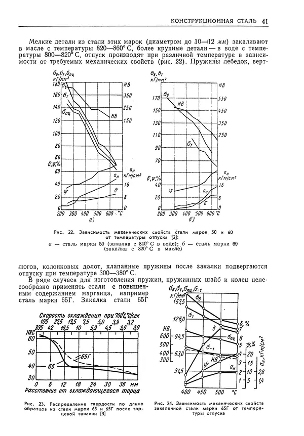 Геннадий Шрейбер - Конструкционные материалы в нефтяной, нефтехимической и газовой промышленности. 2-е изд. - Страница № 42