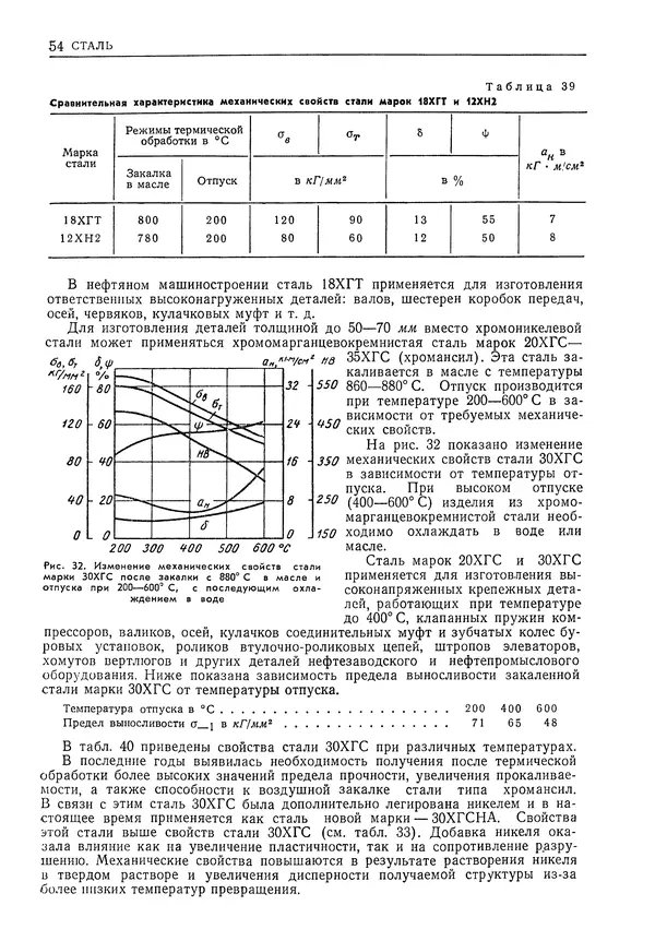 Геннадий Шрейбер - Конструкционные материалы в нефтяной, нефтехимической и газовой промышленности. 2-е изд. - Страница № 55