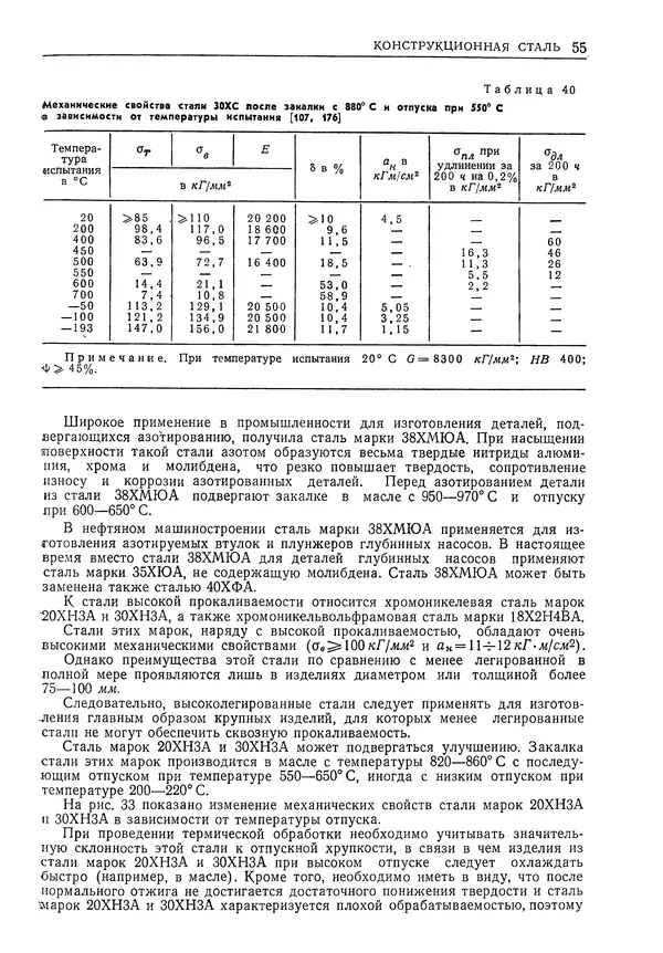 Геннадий Шрейбер - Конструкционные материалы в нефтяной, нефтехимической и газовой промышленности. 2-е изд. - Страница № 56