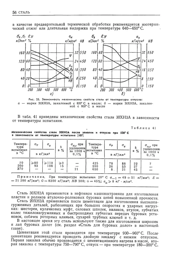 Геннадий Шрейбер - Конструкционные материалы в нефтяной, нефтехимической и газовой промышленности. 2-е изд. - Страница № 57