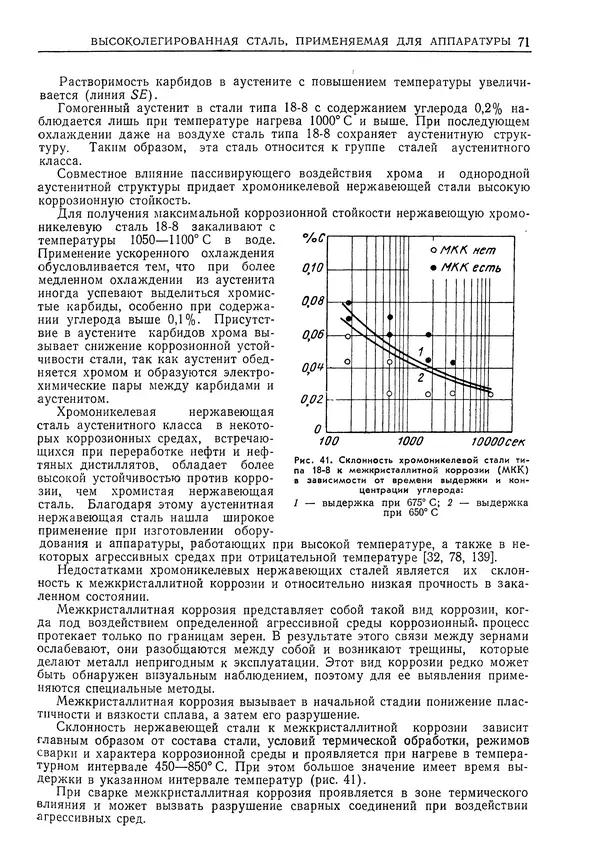 Геннадий Шрейбер - Конструкционные материалы в нефтяной, нефтехимической и газовой промышленности. 2-е изд. - Страница № 72