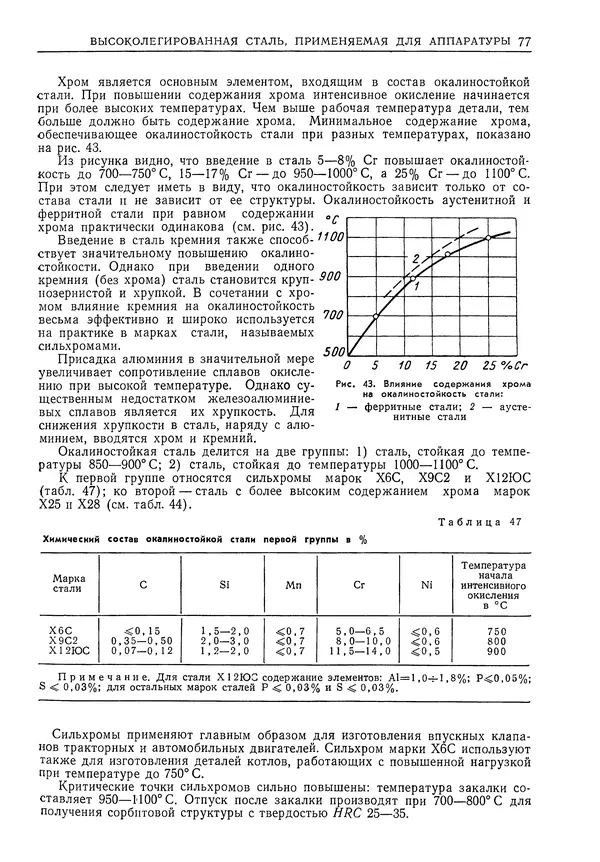 Геннадий Шрейбер - Конструкционные материалы в нефтяной, нефтехимической и газовой промышленности. 2-е изд. - Страница № 78