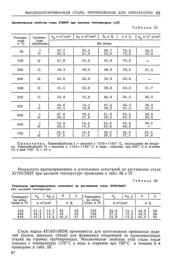 Геннадий Шрейбер - Конструкционные материалы в нефтяной, нефтехимической и газовой промышленности. 2-е изд. - Страница № 84