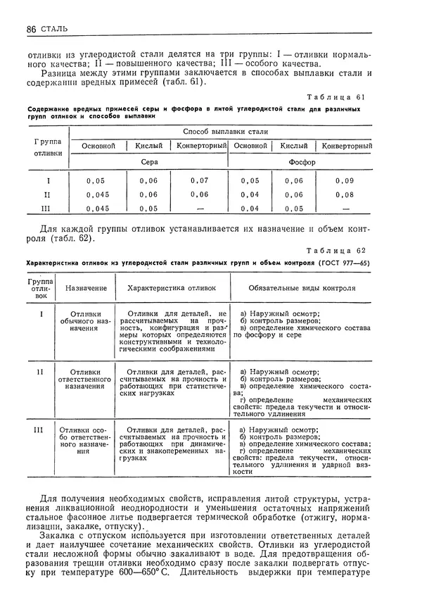 Геннадий Шрейбер - Конструкционные материалы в нефтяной, нефтехимической и газовой промышленности. 2-е изд. - Страница № 87