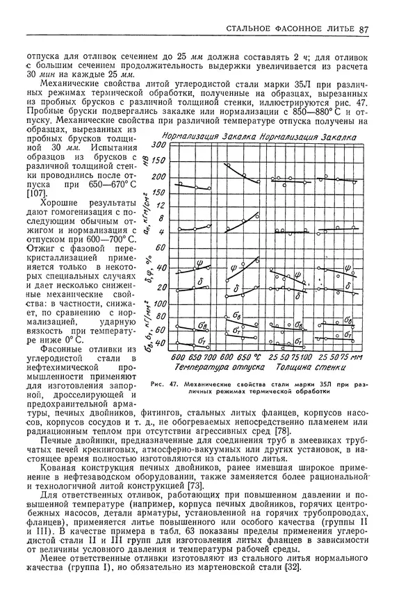Геннадий Шрейбер - Конструкционные материалы в нефтяной, нефтехимической и газовой промышленности. 2-е изд. - Страница № 88