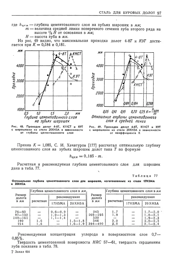 Геннадий Шрейбер - Конструкционные материалы в нефтяной, нефтехимической и газовой промышленности. 2-е изд. - Страница № 98