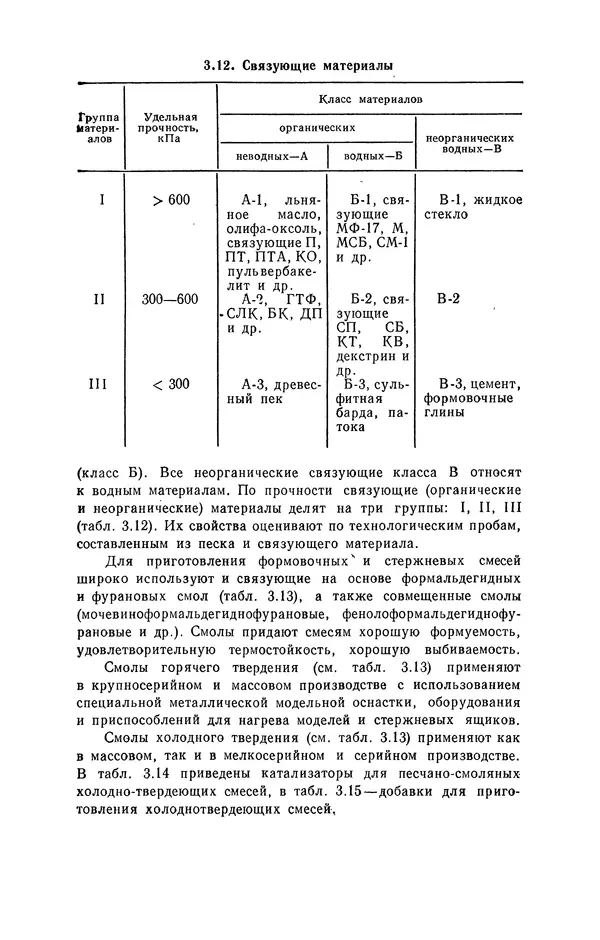 Геннадий Абрамов - Справочник молодого литейщика.— 3-е изд., перераб. и доп. - Страница № 111