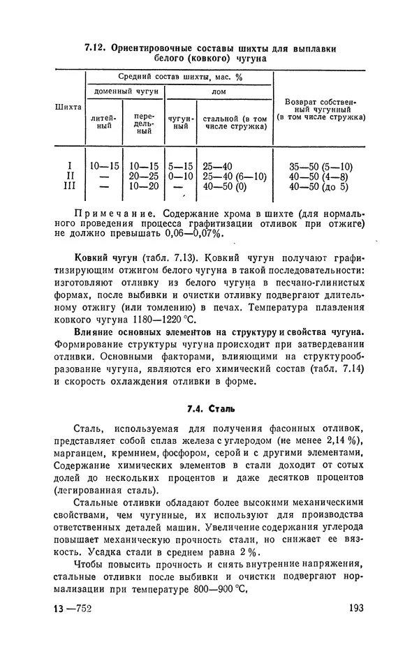 Геннадий Абрамов - Справочник молодого литейщика.— 3-е изд., перераб. и доп. - Страница № 194