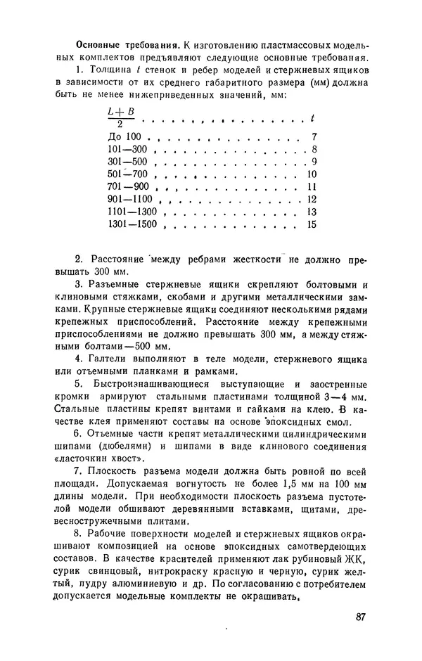 Геннадий Абрамов - Справочник молодого литейщика.— 3-е изд., перераб. и доп. - Страница № 88