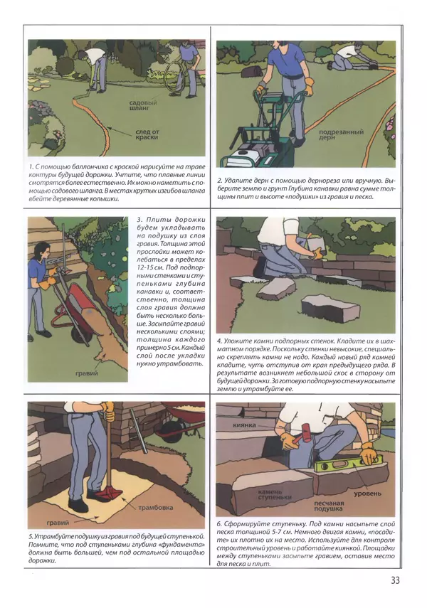 Коллектив авторов Словари, Учебники, Пособия, Энциклопедии - Дом и дача. Благоустройство участка. Идеи и практические решения - Страница № 34