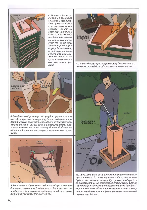 Коллектив авторов Словари, Учебники, Пособия, Энциклопедии - Дом и дача. Благоустройство участка. Идеи и практические решения - Страница № 61