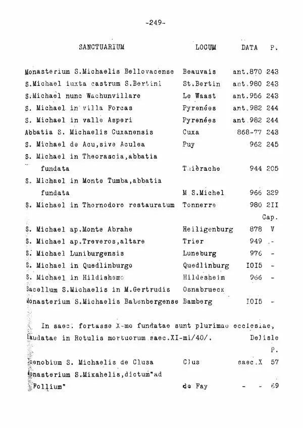 Ольга Добиаш-Рождественская - Культ Св. Михаила в Латинском средневековье V-XIII века - Страница № 257