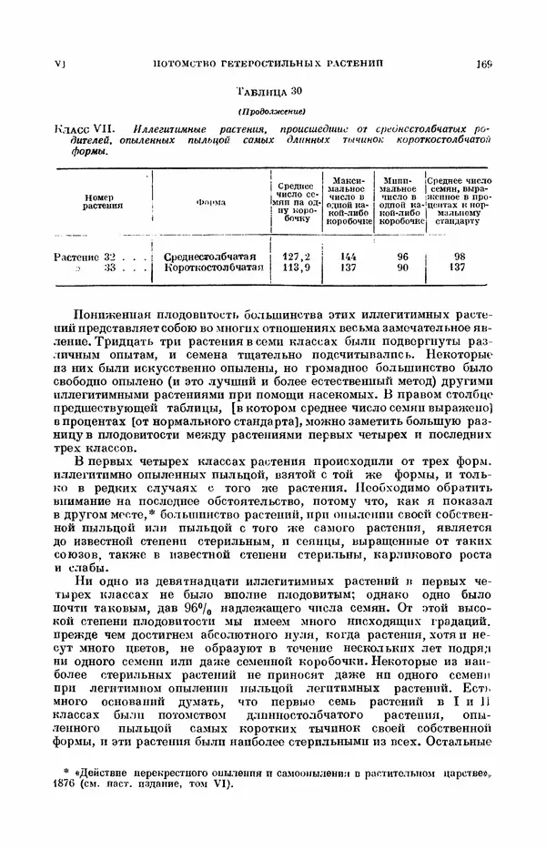 Чарльз Дарвин - Собрание сочинений в 9 томах. Том 7. Различные формы цветов. Насекомоядные растения - Страница № 169