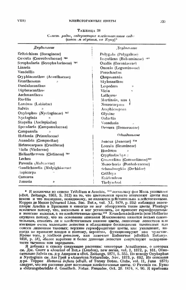 Чарльз Дарвин - Собрание сочинений в 9 томах. Том 7. Различные формы цветов. Насекомоядные растения - Страница № 233