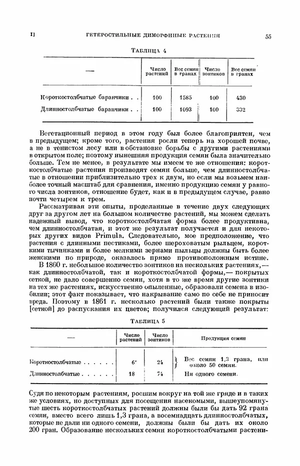 Чарльз Дарвин - Собрание сочинений в 9 томах. Том 7. Различные формы цветов. Насекомоядные растения - Страница № 55