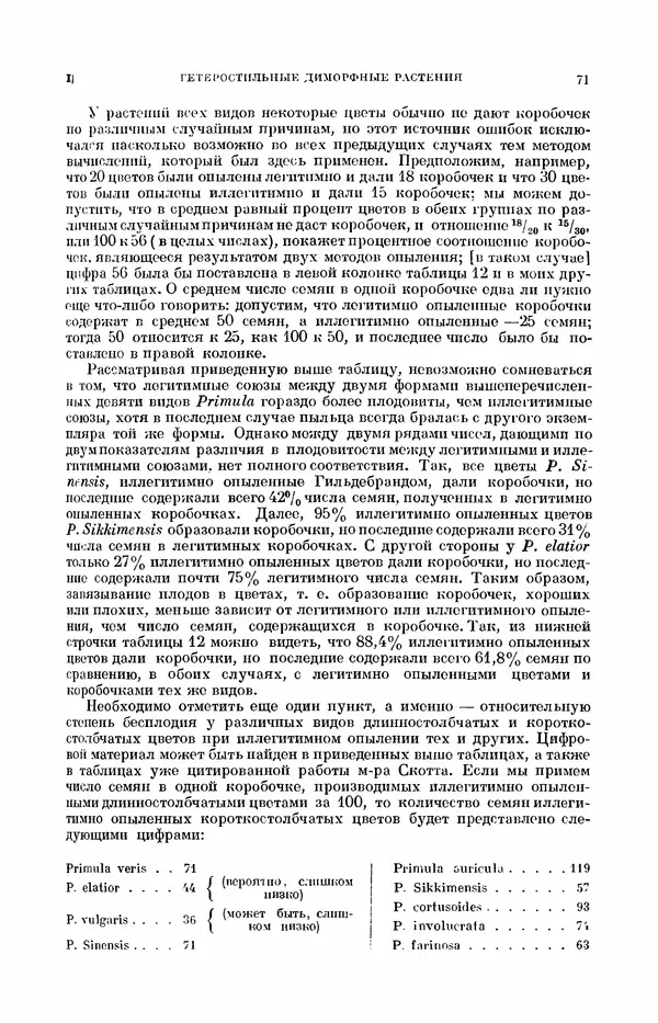 Чарльз Дарвин - Собрание сочинений в 9 томах. Том 7. Различные формы цветов. Насекомоядные растения - Страница № 71