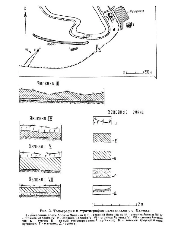 Виктор Зайберт - Атбасарская культура - Страница № 29