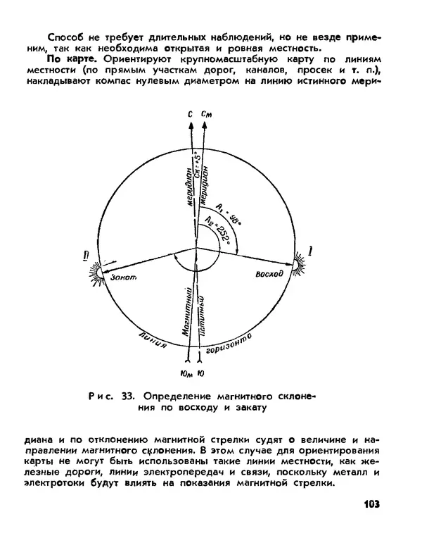  Сборник - Спутник туриста - Страница № 104