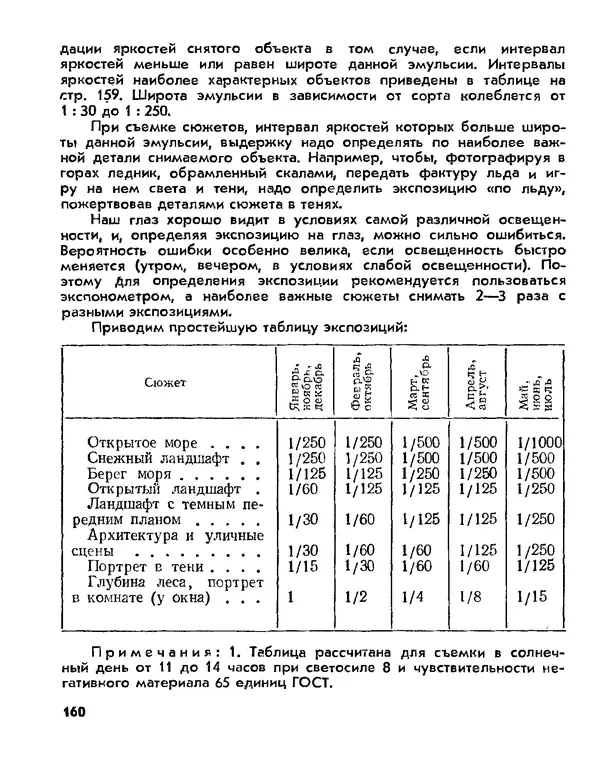  Сборник - Спутник туриста - Страница № 161