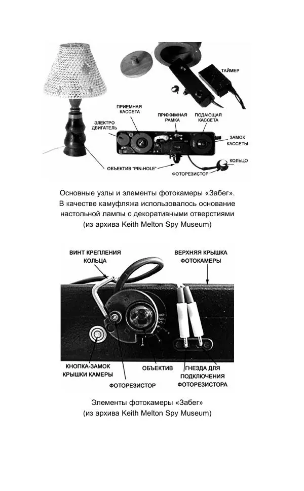Кит Мелтон - Шпионский арсенал. История оперативной техники спецслужб - Страница № 106