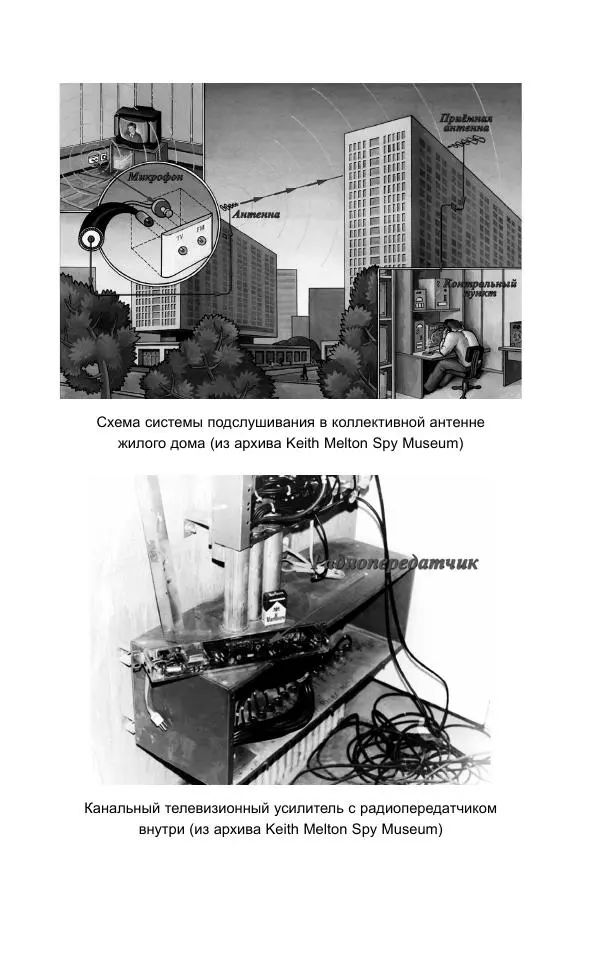 Кит Мелтон - Шпионский арсенал. История оперативной техники спецслужб - Страница № 328