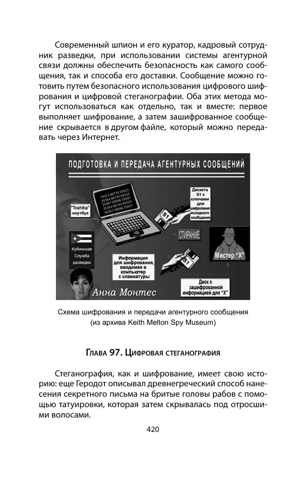 Кит Мелтон - Шпионский арсенал. История оперативной техники спецслужб - Страница № 419