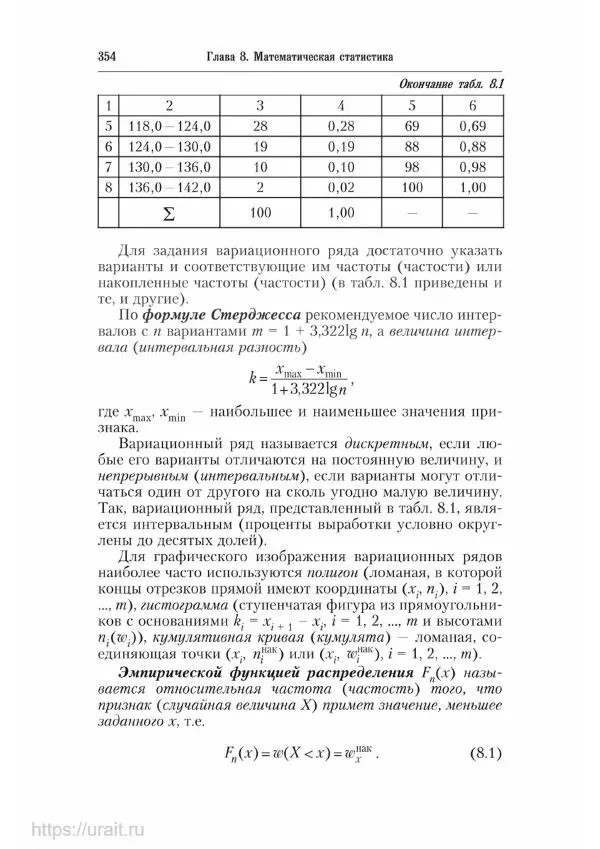 Наум Кремер - Математика для экономистов: от арифметики до эконометрики - Страница № 354