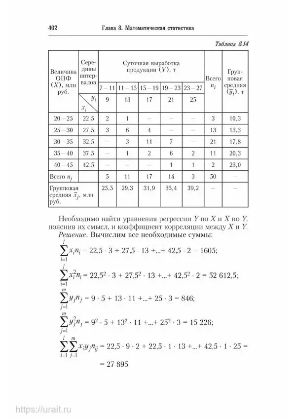 Наум Кремер - Математика для экономистов: от арифметики до эконометрики - Страница № 402
