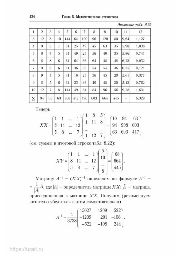 Наум Кремер - Математика для экономистов: от арифметики до эконометрики - Страница № 424