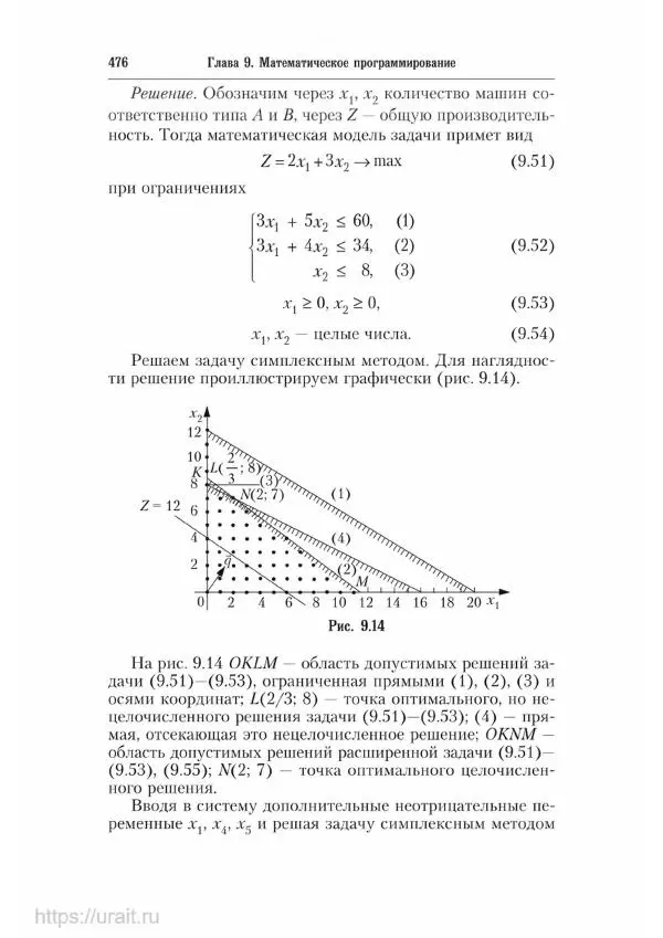 Наум Кремер - Математика для экономистов: от арифметики до эконометрики - Страница № 476