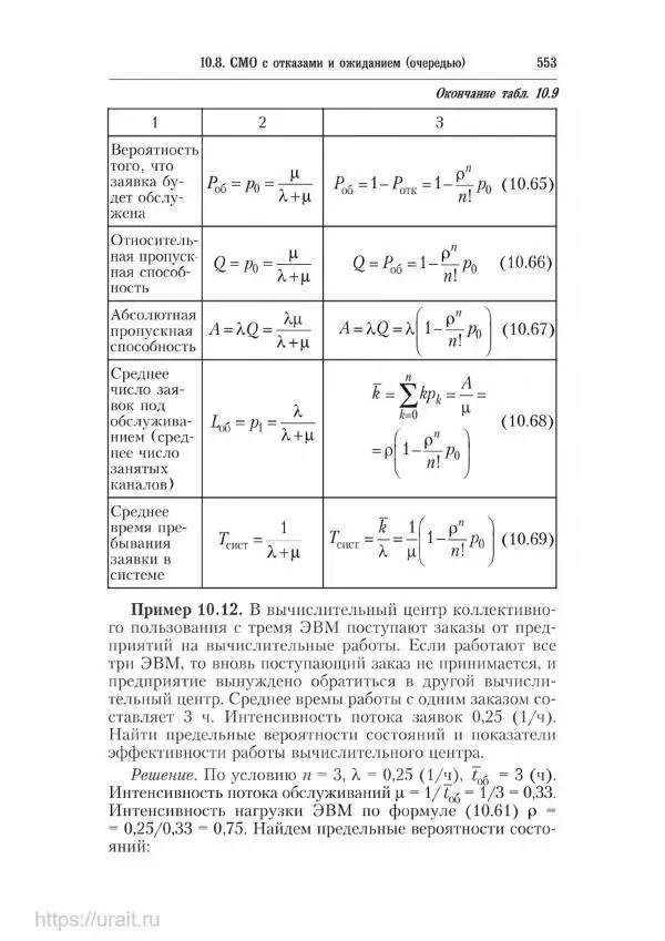 Наум Кремер - Математика для экономистов: от арифметики до эконометрики - Страница № 553
