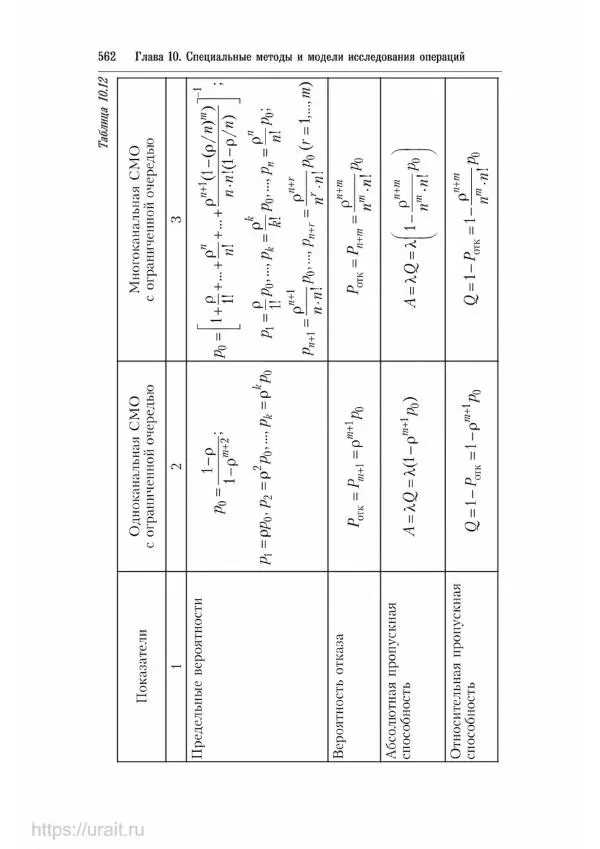 Наум Кремер - Математика для экономистов: от арифметики до эконометрики - Страница № 562