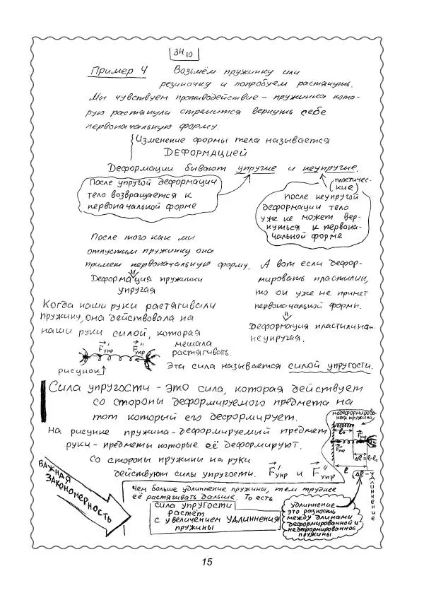 Вадим Котов - Удивительная физика. 8 класс. Учебное пособие. Рукописи - Страница № 16