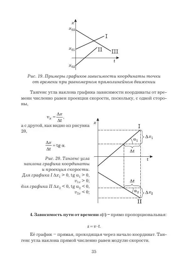 Вадим Котов - Удивительная физика. 9 класс. Учебное пособие - Страница № 37