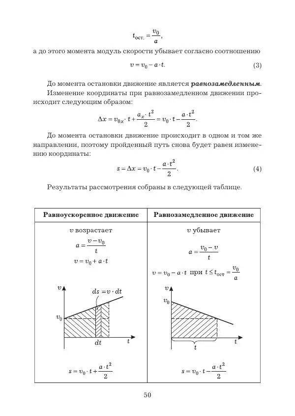 Вадим Котов - Удивительная физика. 9 класс. Учебное пособие - Страница № 52