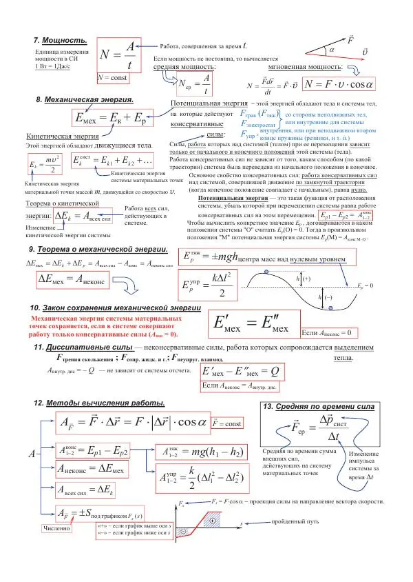 Вадим Котов - Удивительная физика. 9 класс. Учебное пособие - Страница № 76