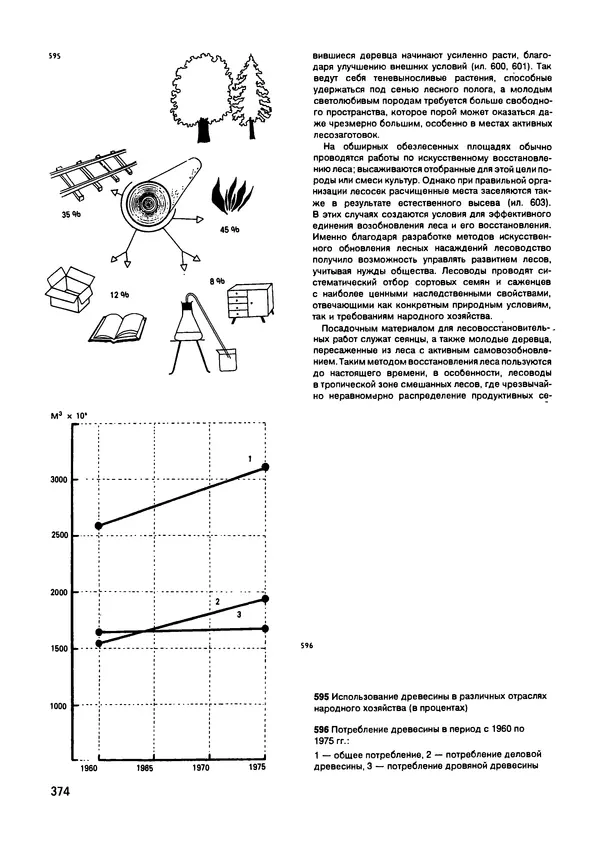 Ян Еник - Иллюстрированная энциклопедия лесов - Страница № 422