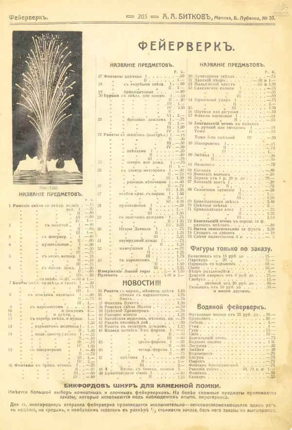 А. Битков - Расценка №12 на 1913-1914 гг. - Страница № 204