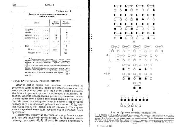 Виктор Маккьюсик - Генетика человека - Страница № 66