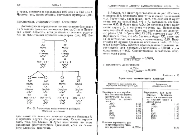 Виктор Маккьюсик - Генетика человека - Страница № 75