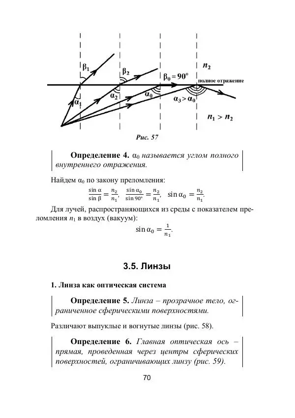 Вадим Котов - Удивительная физика. 11 класс. Учебное пособие - Страница № 75
