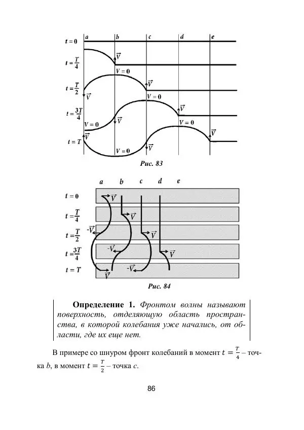 Вадим Котов - Удивительная физика. 11 класс. Учебное пособие - Страница № 93