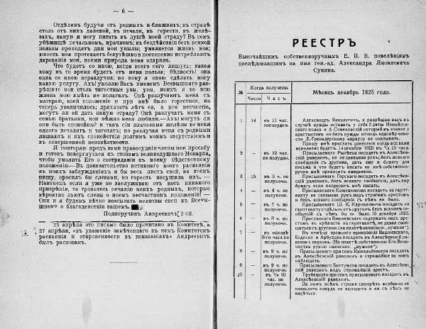 Павел Щёголев - Николай I и декабристы - Страница № 4