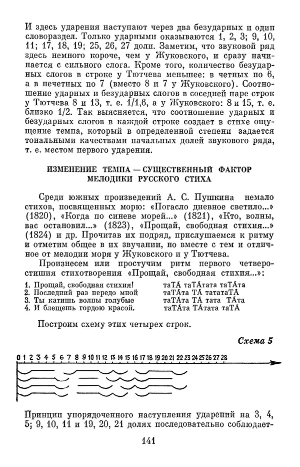 Елена Дрыжакова - В волшебном мире поэзии - Страница № 142